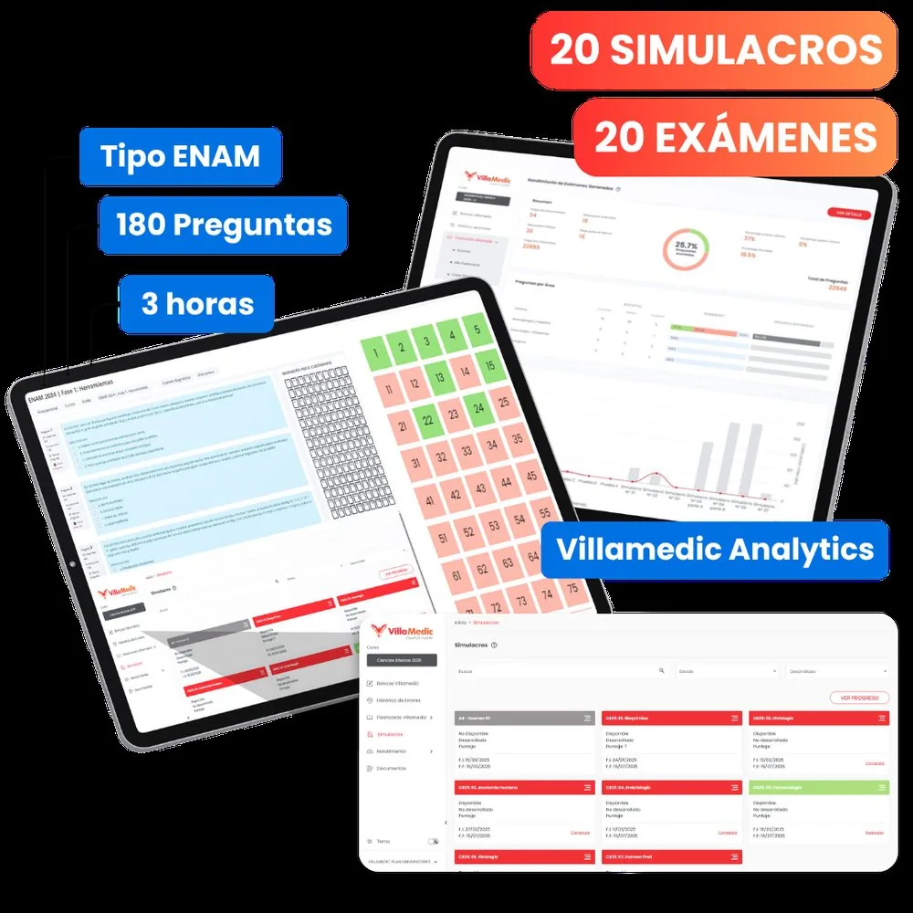 20 simulacros y 20 exámenes tipo ENAM de 180 preguntas y 3 horas, con Villamedic Analytics