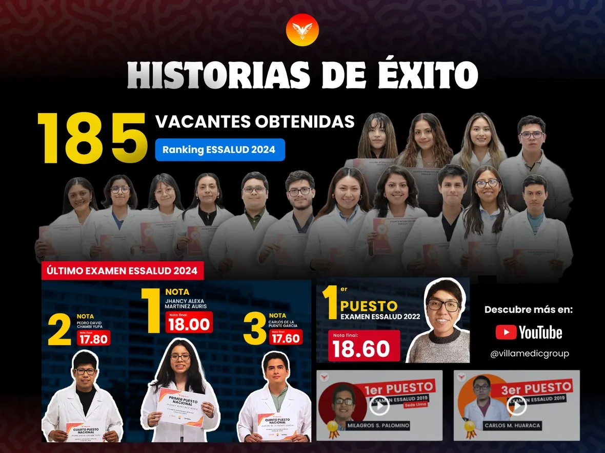 185 vacantes obtenidas en el ranking EsSalud 2024